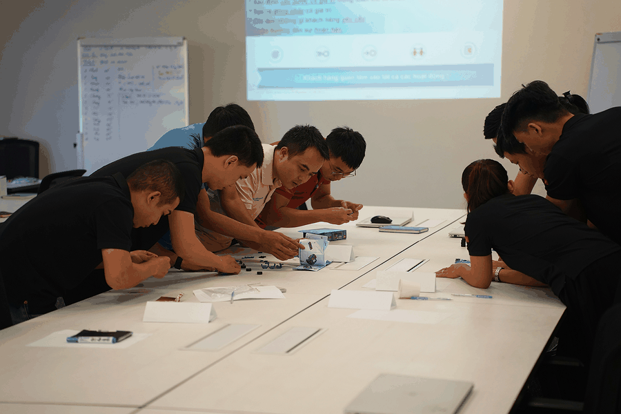 Workshop visual for Roteiro de Implementação de Níveis